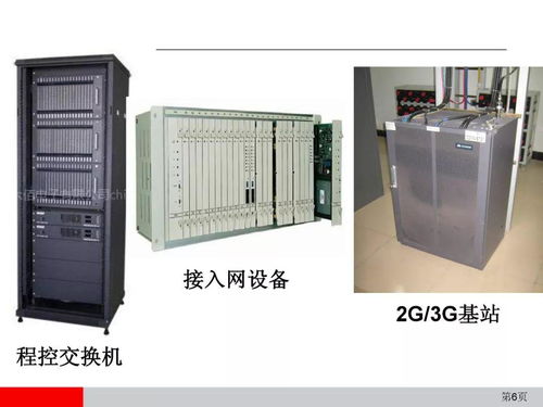 弱电通信设备安装工程施工工艺图解与通讯软件设计概述